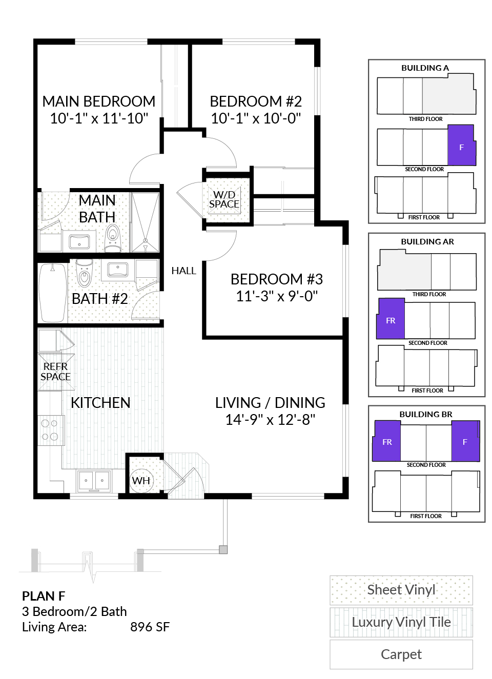 Keolu Plan F