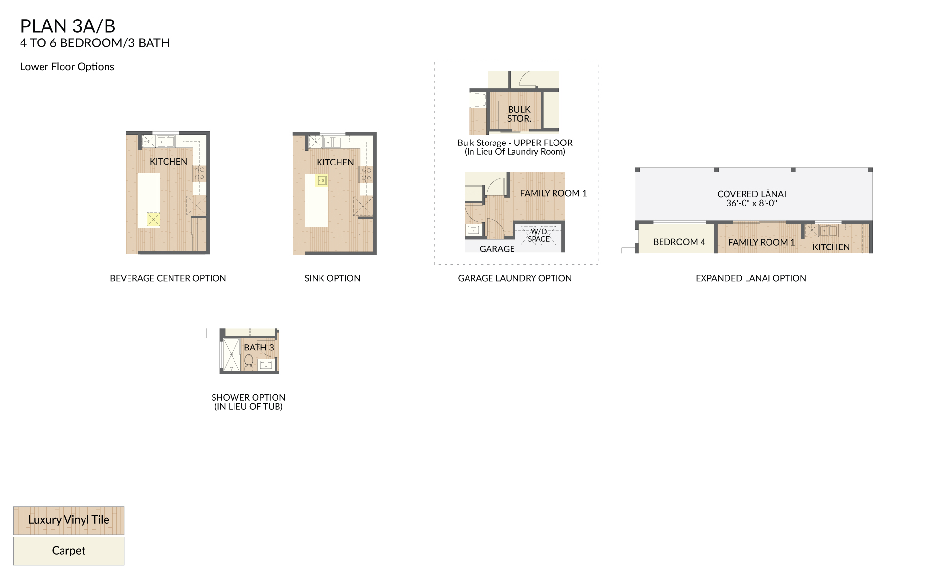 Mau Loa Plan 3A/B