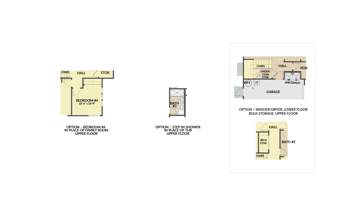 Plan C2 options