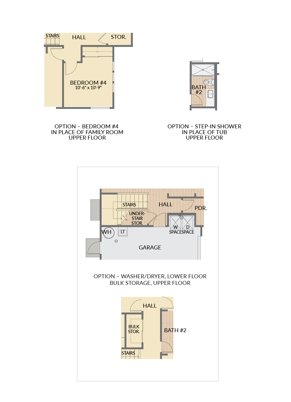 Plan C2 options