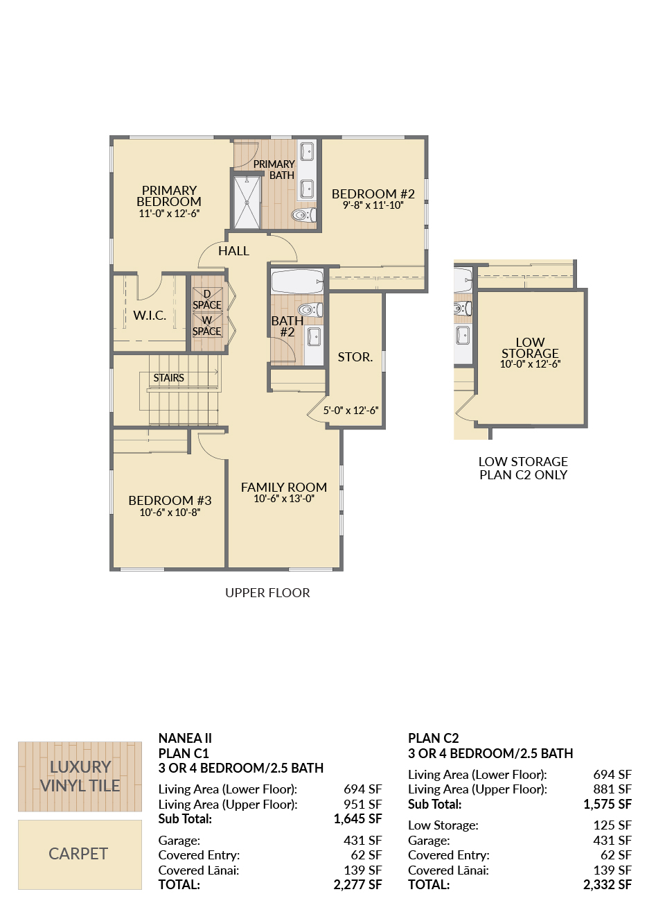 Plan C2 upper floor